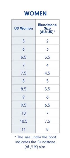 BLUNDSTONE 1673 New 11 BLUNDSTONE 1673 New