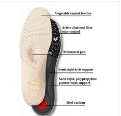 PEDAG VIVA INSOLE New 8 PEDAG VIVA INSOLE New